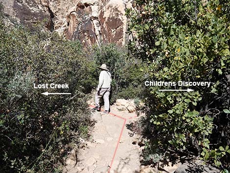 Lost Creek Trail